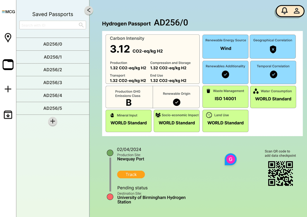 Product Passport Page